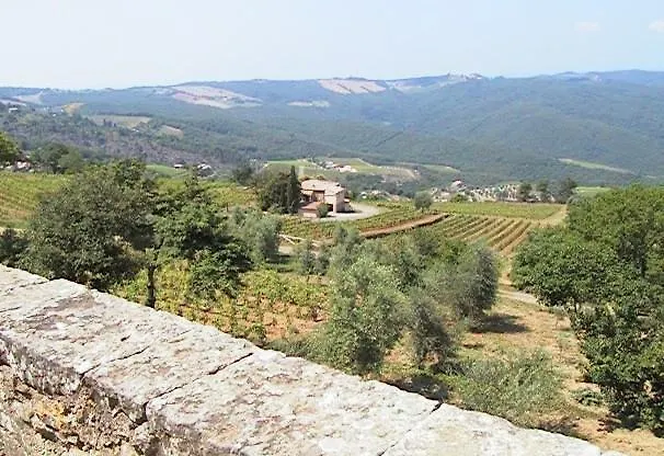 Farm stay Podere Soccorso Montalcino Italy