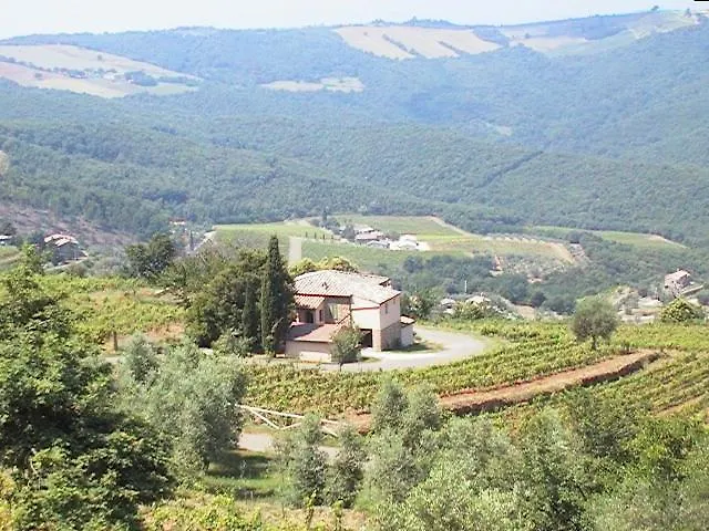 Podere Soccorso Montalcino Italy